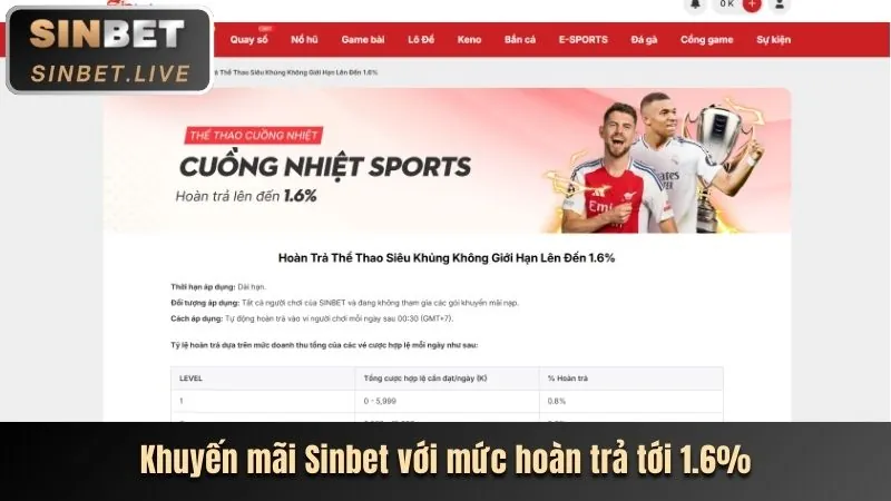 Tin tức thể thao Bia66